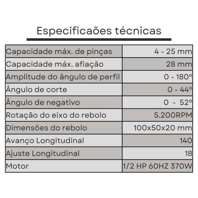 afiadora de ferramentas universal 220V