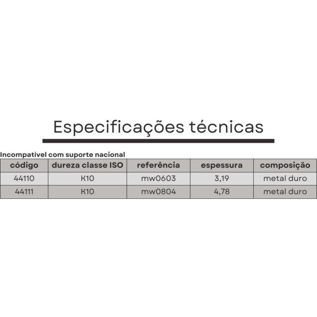acessorio suporte calço wnmg 0804