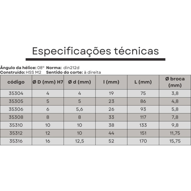 ferramenta alargador maquina 12 mm helicoidal din212d