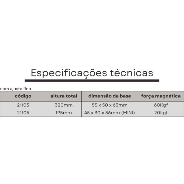 base magnetica articulada