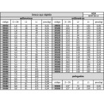 broca hss polegada 1/2x118x156 din338