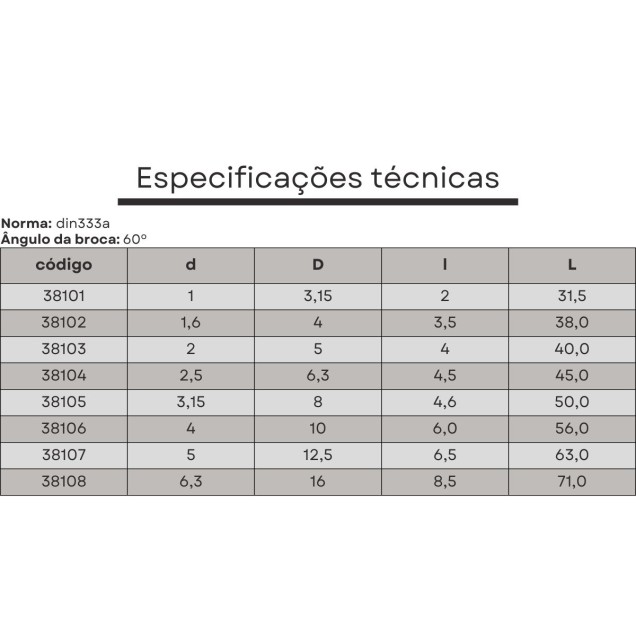 broca de centro 02,0x5,0 din333a