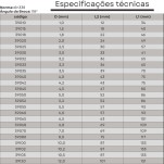 broca hss 01,5 mmx18x40 din338