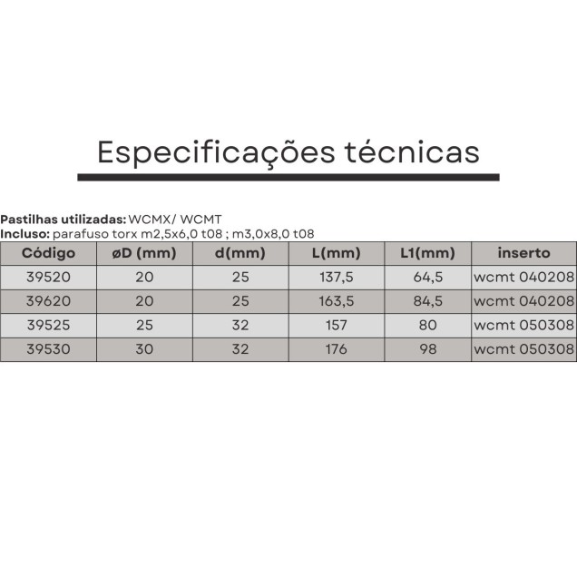 broca Tmax 30mm 3xd wcmt 050308