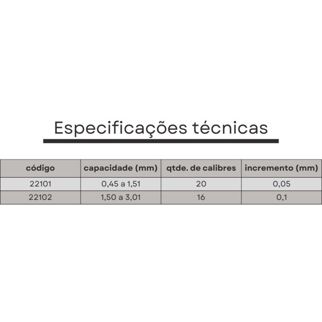 calibrador de furo 00,45 a 01,5 mm 20 pcs