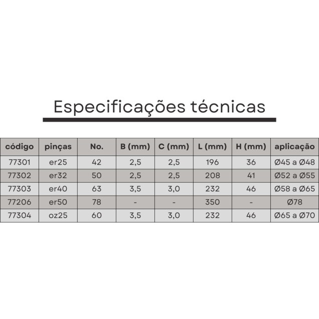 chave gancho porta pinças er 40 a