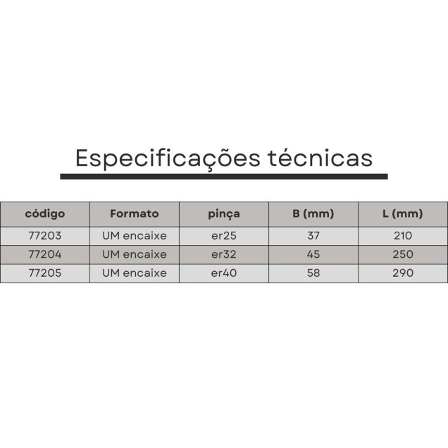 chave encaixe porta pinças er 32 a