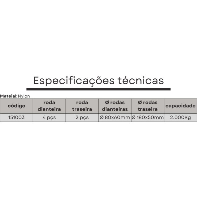 conjunto de rodas para empilhadeira manual hidraulica