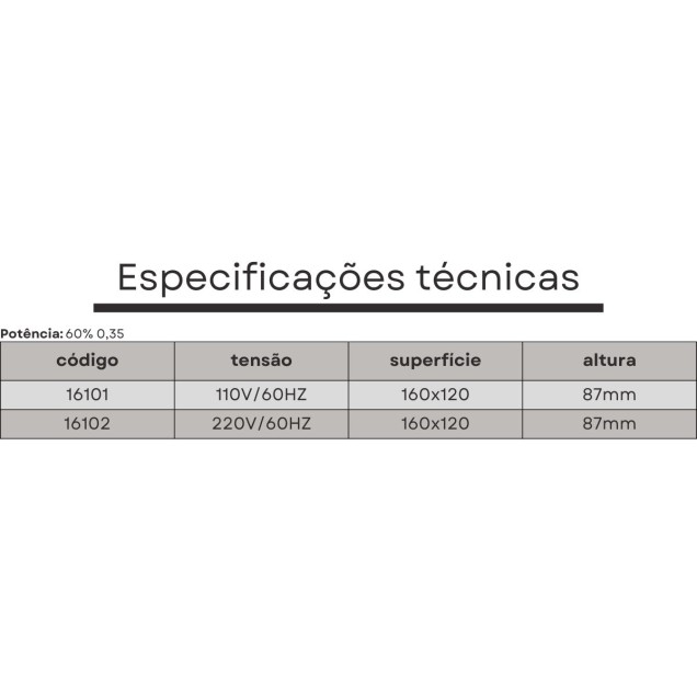 desmagnetizador 160x120x87 mm 110V