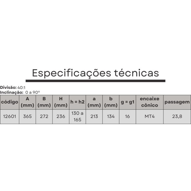 divisor universal bs 2