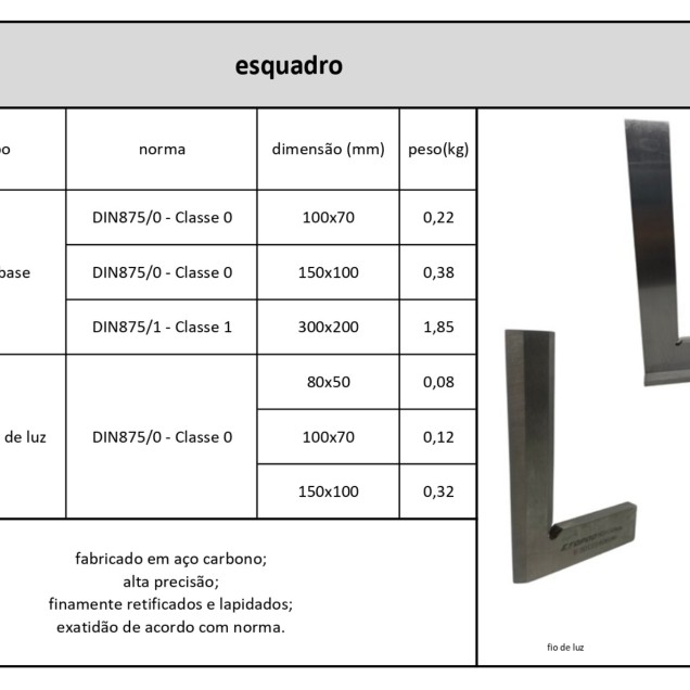 esquadro com base 300x200 mm classe 0