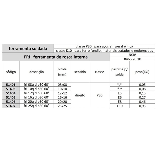 ferramenta soldada fri 10q d p30 60°