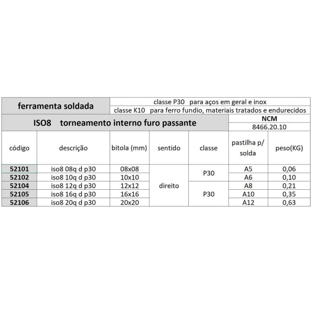 ferramenta soldada iso8 10q d p30
