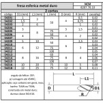 fresa esferica metal duro 4 cortes 02 mmx4x050xh4 TiSiN