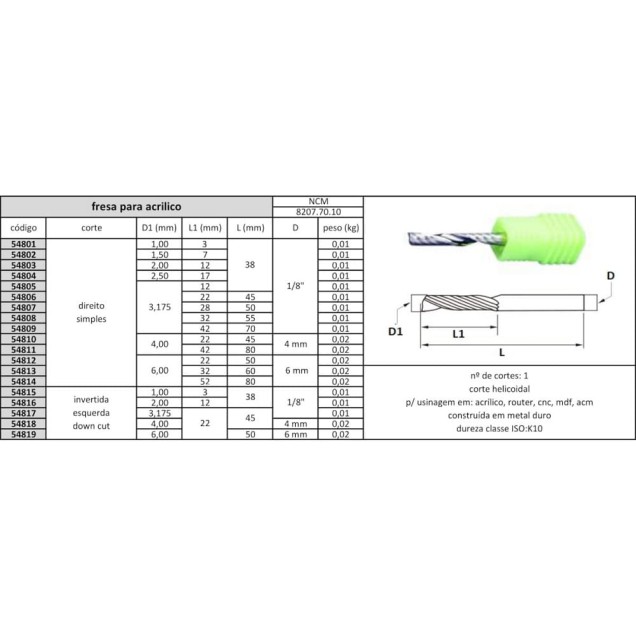 fresa para acrilico 1 corte 3,175mmx42mmxh1/8