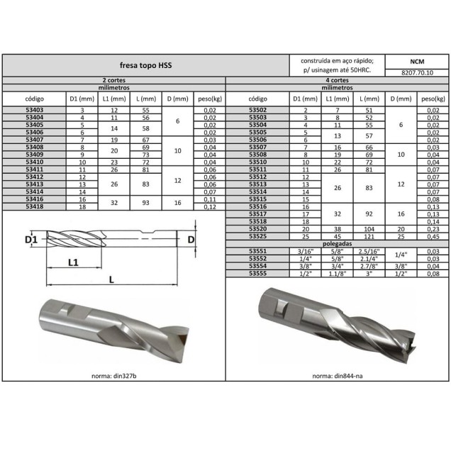 fresa topo HSS 4 cortes polegada 3/16x5/8x2.5/16xh1/4