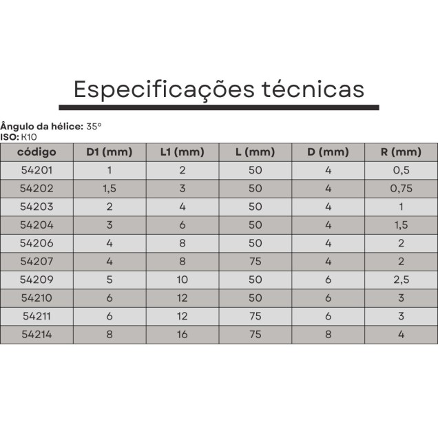 fresa esferica metal duro 2 cortes 06 mmx12x075xh6 TiSiN