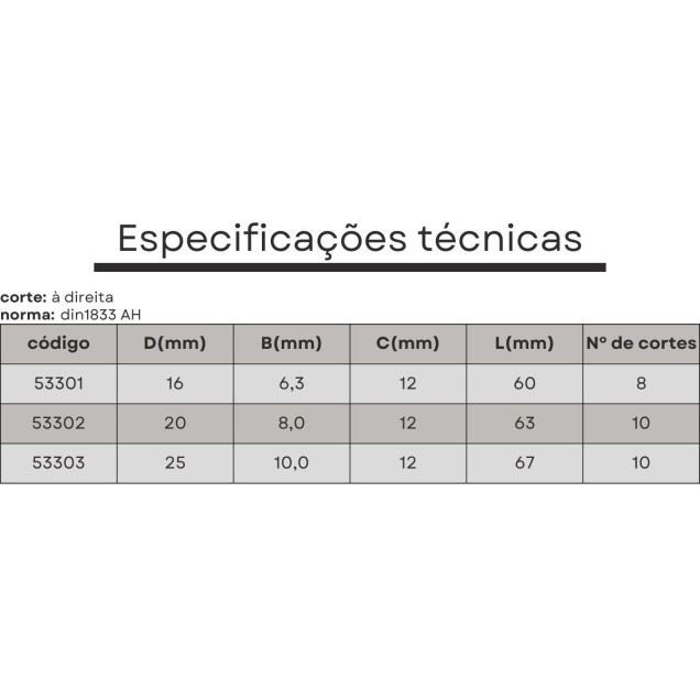 fresa rabo de andorinha 25 mmx60º A