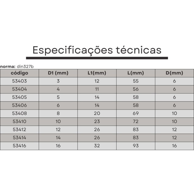 fresa topo HSS 2 cortes 03 mmx12x55xh6