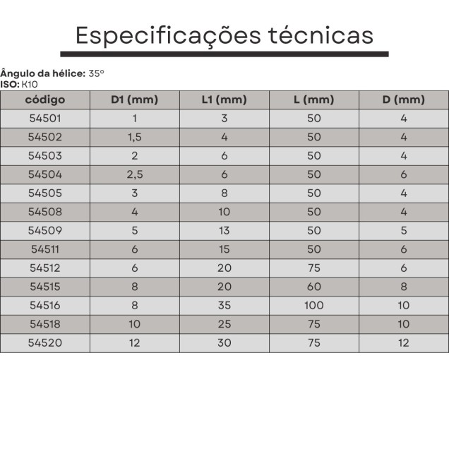 fresa topo metal duro 4 cortes 03 mmx08x050xh4 TiSiN