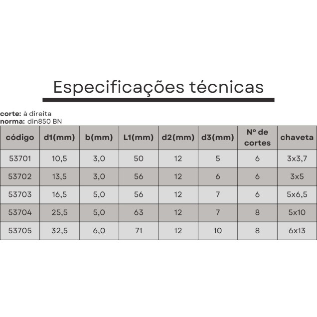 fresa woodruff 10,5x3x50x6h dentes cruzados