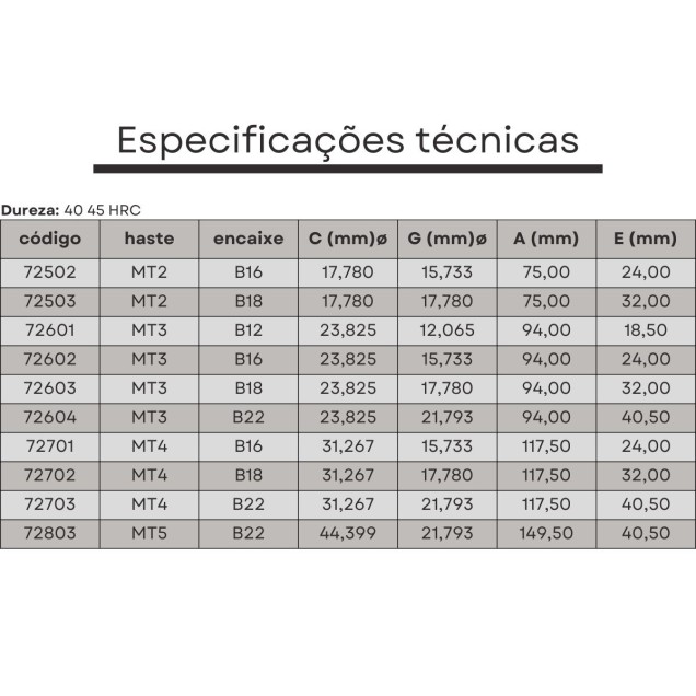 haste para mandril cone morse 2xb18