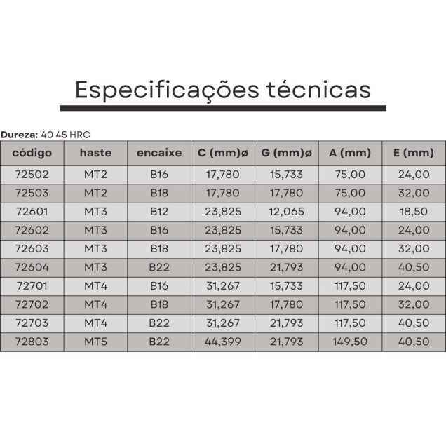 haste para mandril cone morse 2xb16