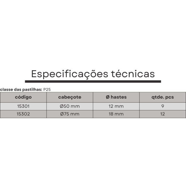 jogo barra mandrilar 12 mm 09 pçs