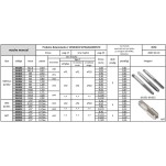 macho manual m12x1,75 jogo 3 pçs