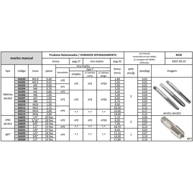 macho manual unc 1/2x13 fios jogo 3 pçs