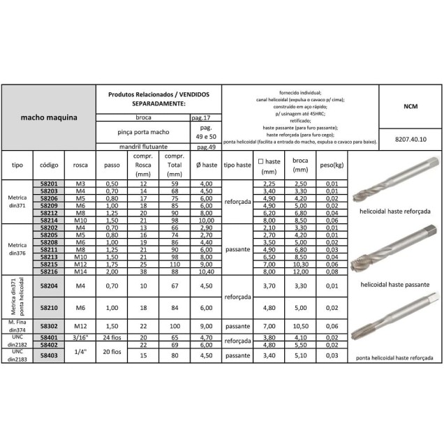 macho maquina m05x0,8 helicoidal haste passante