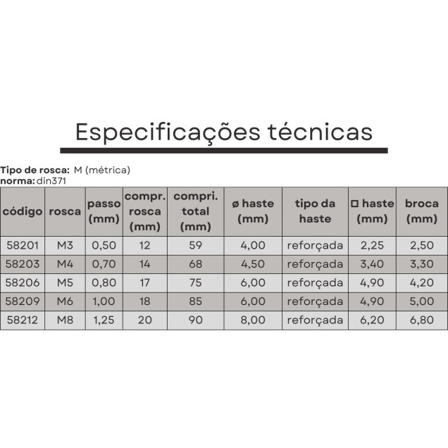 macho maquina m03x0,5 helicoidal haste reforçada