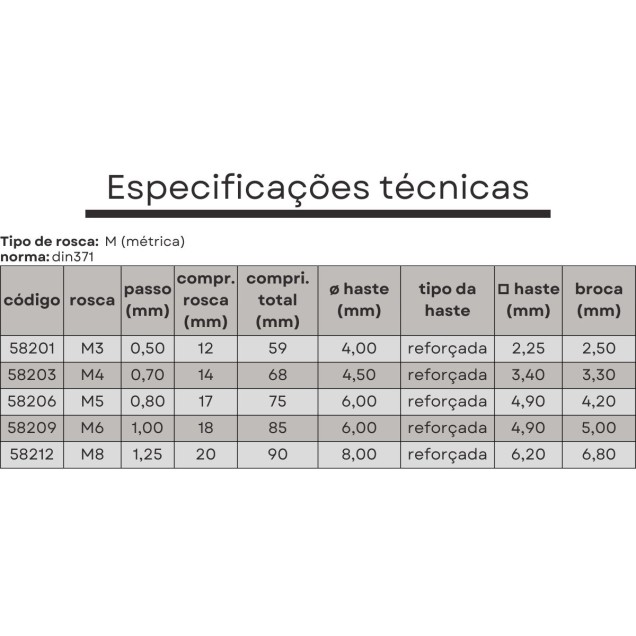 macho maquina m04x0,7 helicoidal haste reforçada