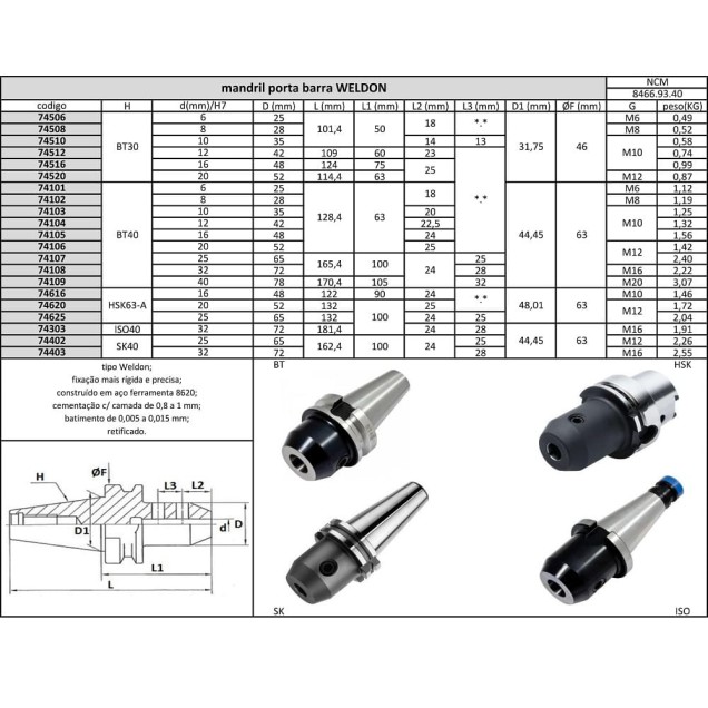 mandril porta barra bt30 08 mm