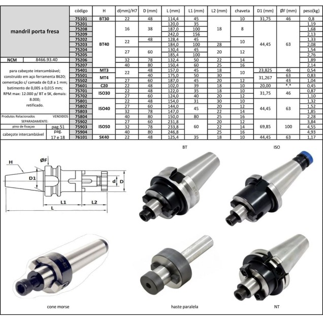 mandril porta fresa cone morse 3 piloto de 22 mm