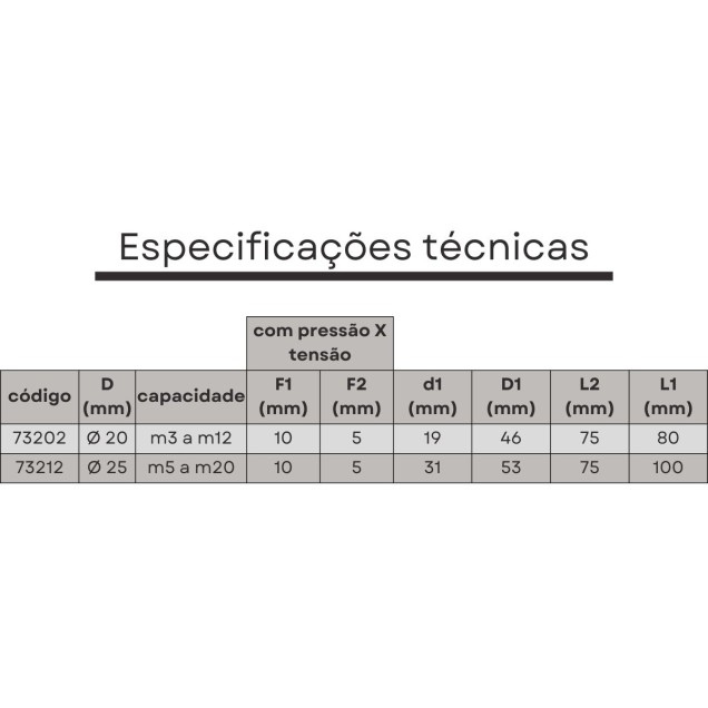 mandril flutuante haste paralela m5 a m20