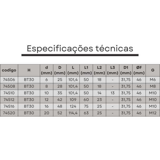 mandril porta barra bt30 08 mm