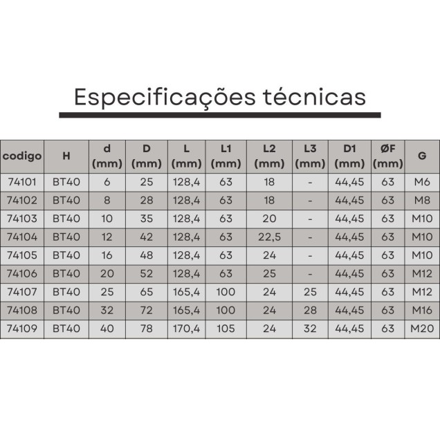 mandril porta barra bt40 32 mm