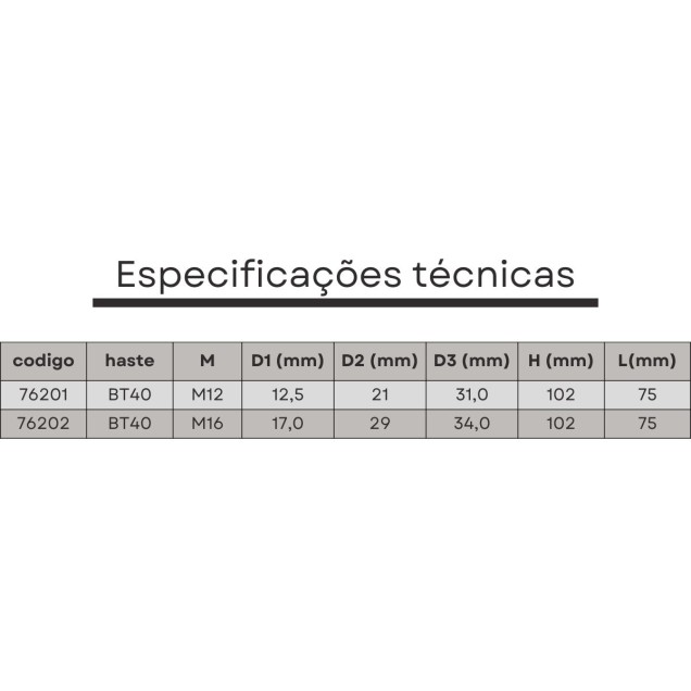 mandril porta fresa bt40 roscado m16 L=75 mm