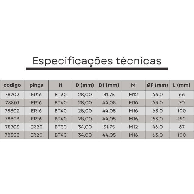 mandril porta pinças er16 bt40 L=100 mm