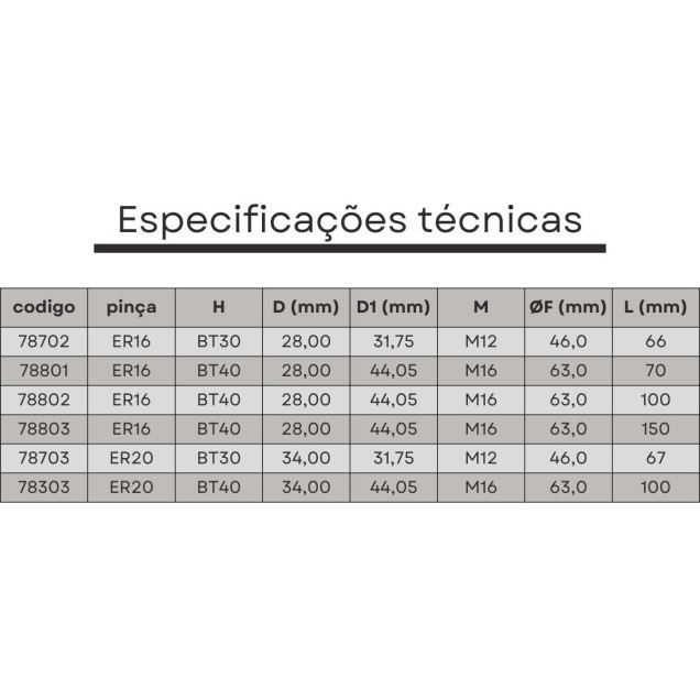 mandril porta pinças er16 bt40 L=150 mm