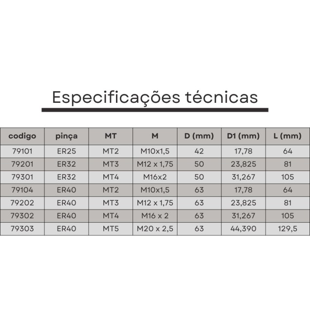 mandril porta pinças er25 cone morse 2