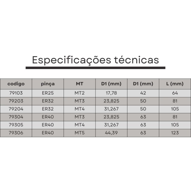 mandril porta pinças er40 cone morse 4 com arraste