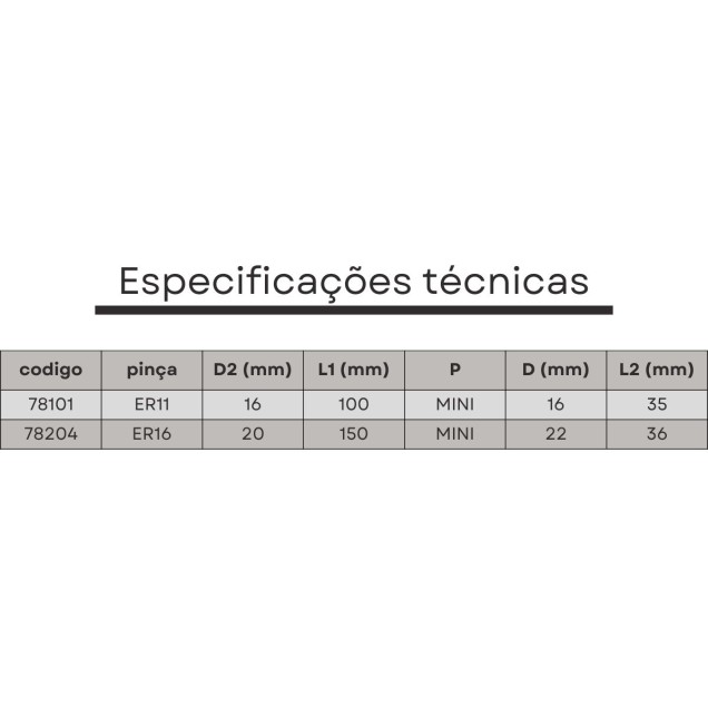 mandril porta pinças er16 M haste paralela 20x150 mm