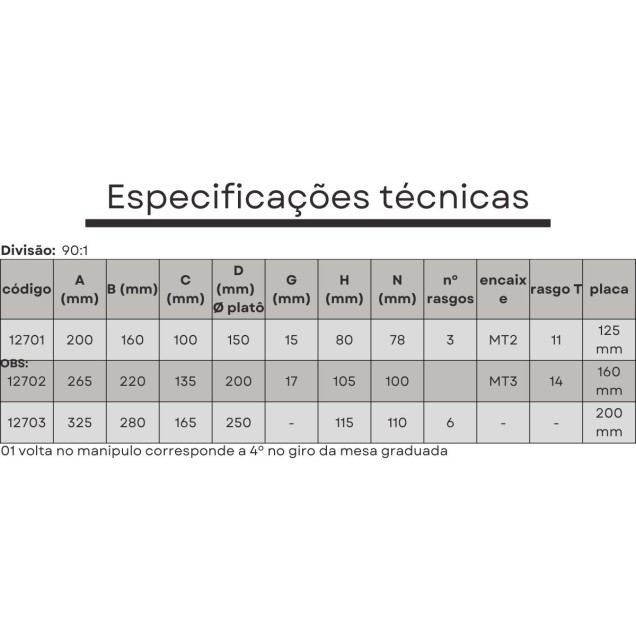 mesa divisora 250 mm