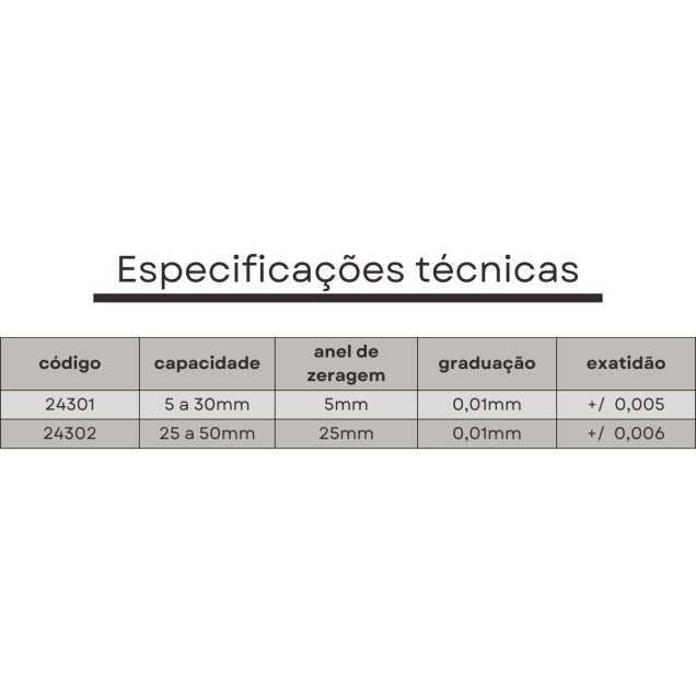 micrometro interno tipo paquimetro 25 a 50 mmx0,01 mm