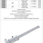 paquimetro 200 mmxgraduaçao 1/128 0,05 mm