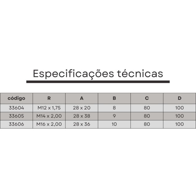 parafuso cabeça "T" M16 X 2,0 X 100mm