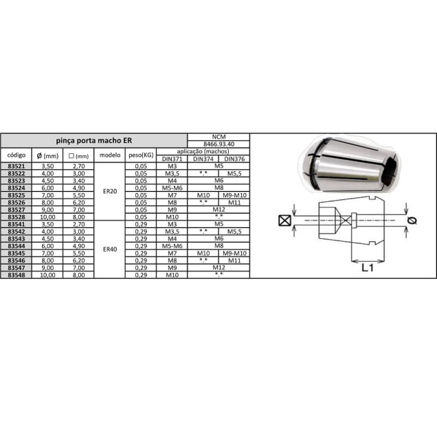 pinça porta macho ER40 07x05,5