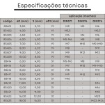 pinça porta macho T1 09x07 com controle de torque